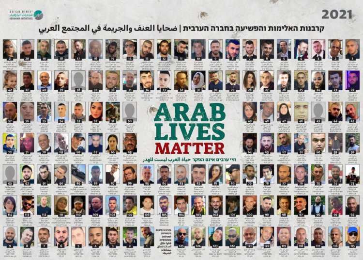 126 ضحية اجرام خلال العام 2021 منهم: 1 مسيحي، 7 دروز، 15 امرأة، 17 من القدس وضواحيها