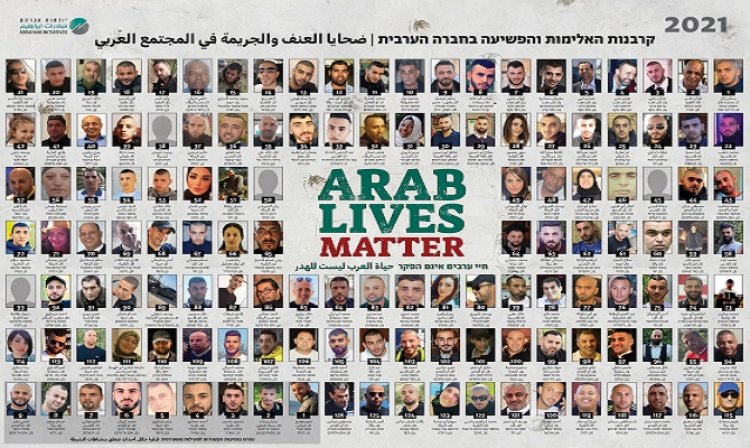 تراجع بسيط في عدد ضحايا القتل العرب في العام الماضي عن العام الأسبق